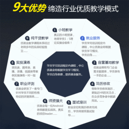 西安計算機軟件開發(fā)培訓 開啟數字未來的職業(yè)大門